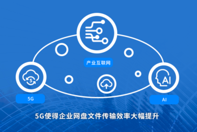 2018年終回顧 企業(yè)網(wǎng)盤市場(chǎng)蓬勃發(fā)展，客戶成功體系引領(lǐng)互聯(lián)網(wǎng)數(shù)據(jù)服務(wù)新機(jī)遇